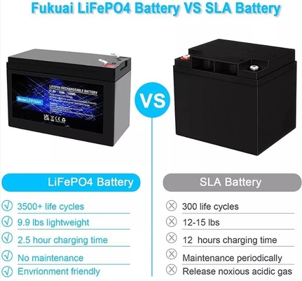 LiFePO4 Şarj Edilebilir Pil Dahili 12.8V 10Ah Lityum Fosfat Pil