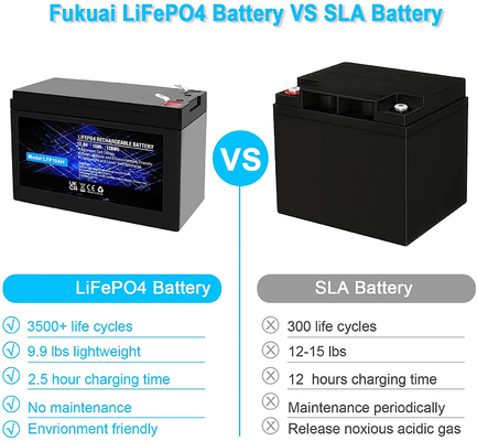 LFP Lityum Fosfat Şarj Edilebilir Pil IP67 12.8V 100Ah LiFePO4 Pil