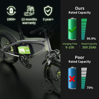 Güçlü Bisiklet Lityum Pil 8Ah 36V Ebike Lityum İyon Pil ROSH